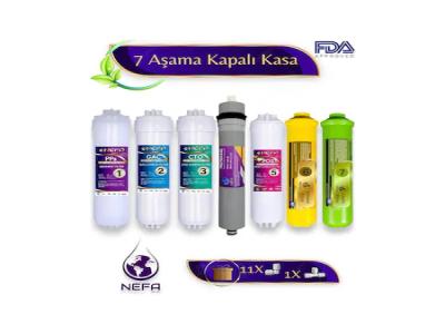 Kapali Kasalar Ve Ihlas Silver Plus Platinum 7li Filtre Seti - Kullanıcı yorumları